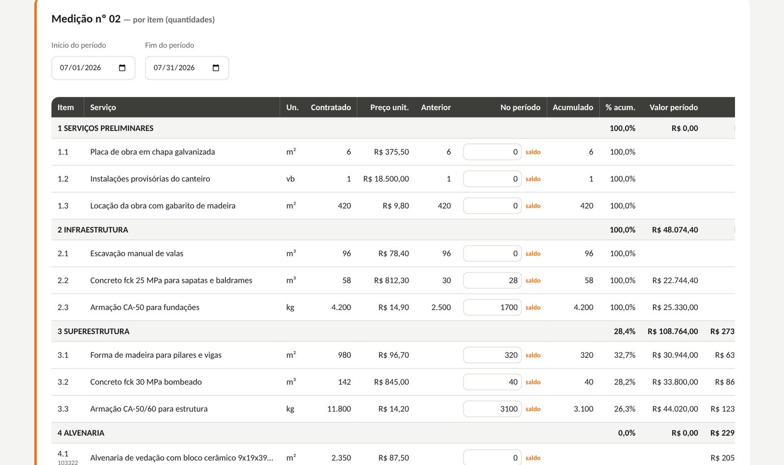 Tela de medição por item, com quantidades contratadas, anteriores, do período, acumulado e valores